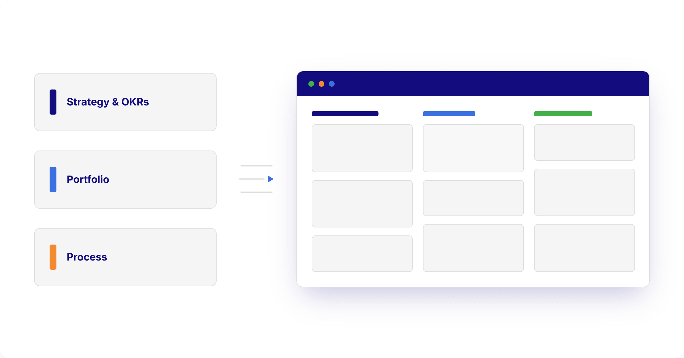 Get Started with OKRs
