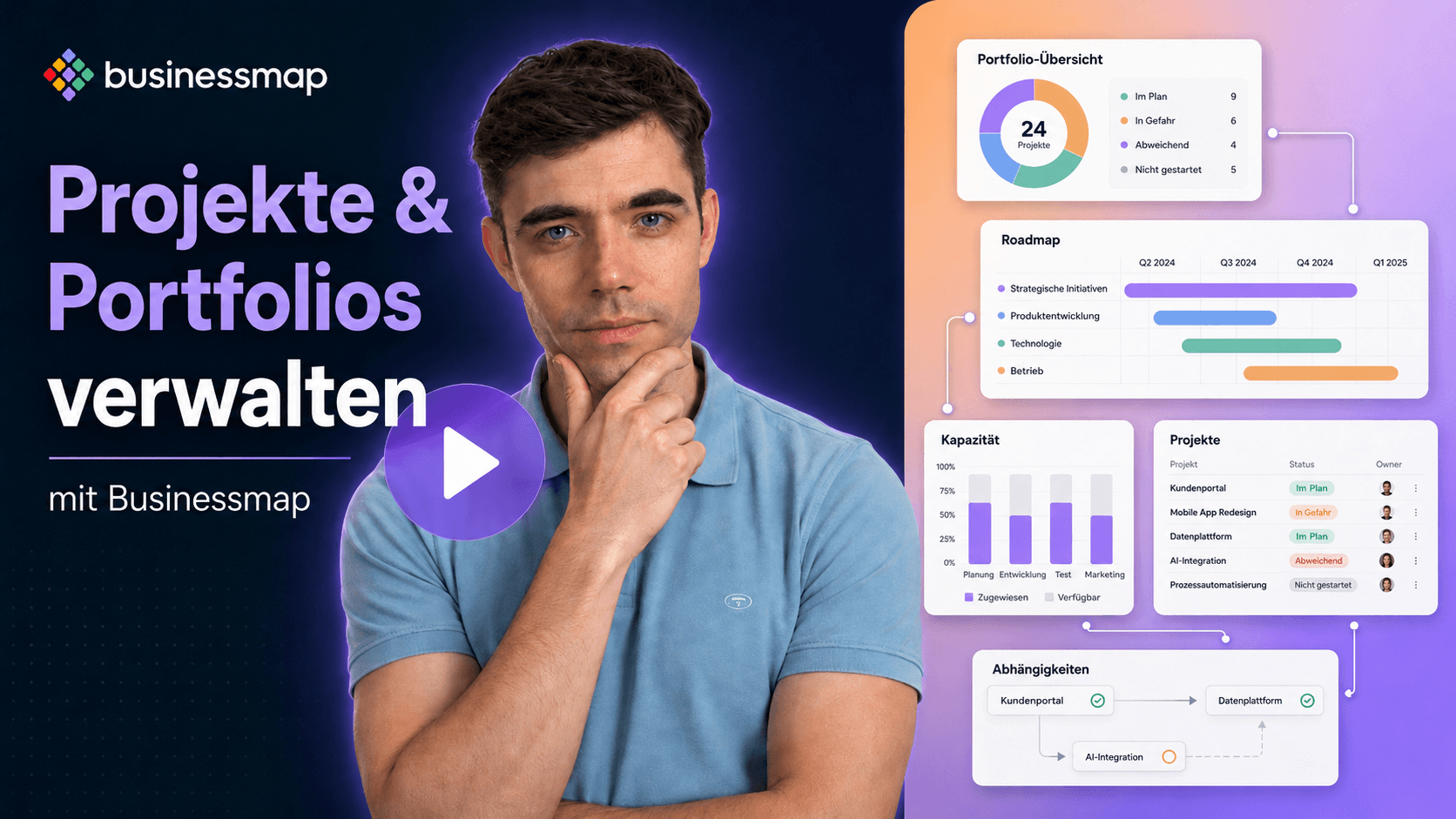 Projekte & Portfolios in Businessmap verwalten