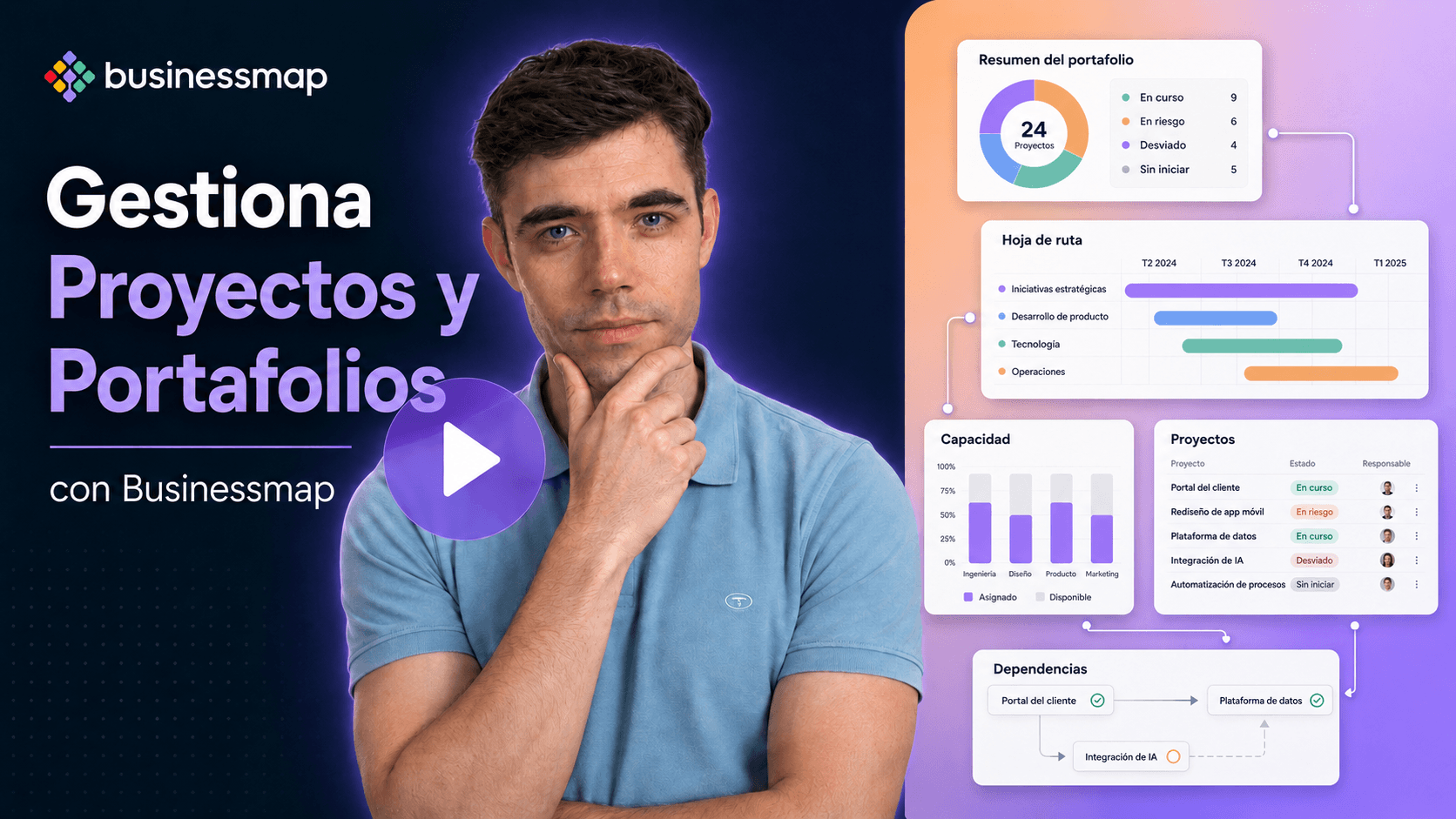 Gestionar proyectos y portafolios en Businessmap