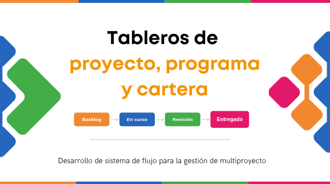 Tableros de proyecto, programa y cartera