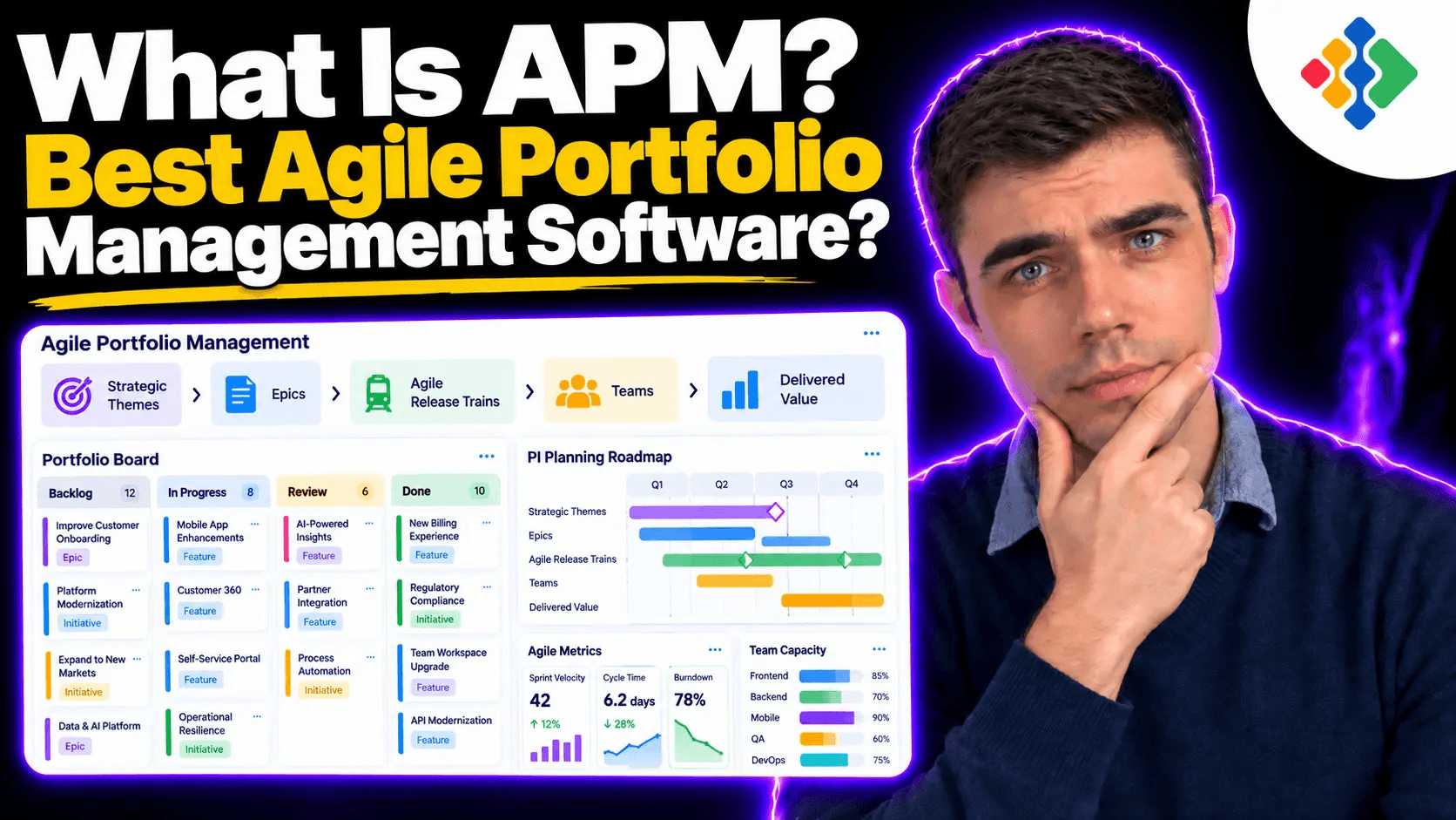 Was ist agiles Portfoliomanagement und wie gelingt der Einstieg mit Businessmap?