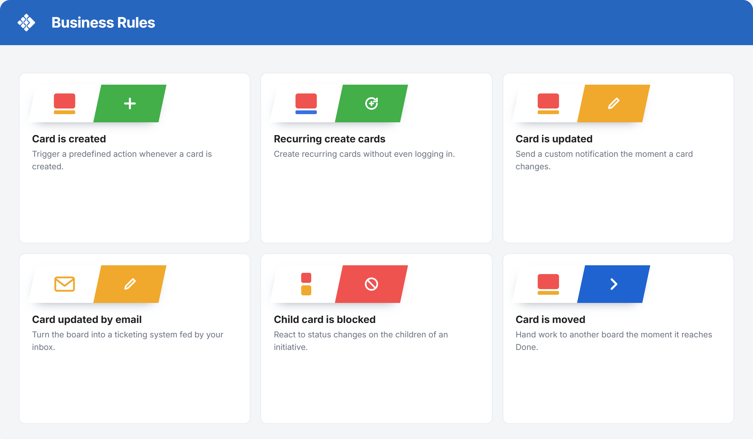 Automate any process,