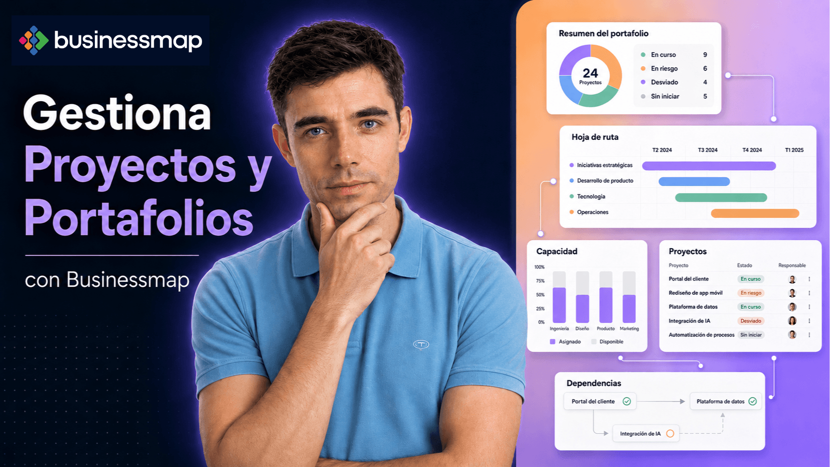 Gestión de Proyectos y Portafolio