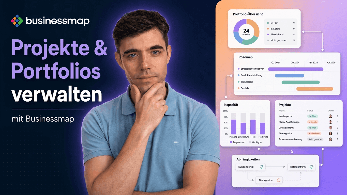 Projekt- & Portfoliomanagement