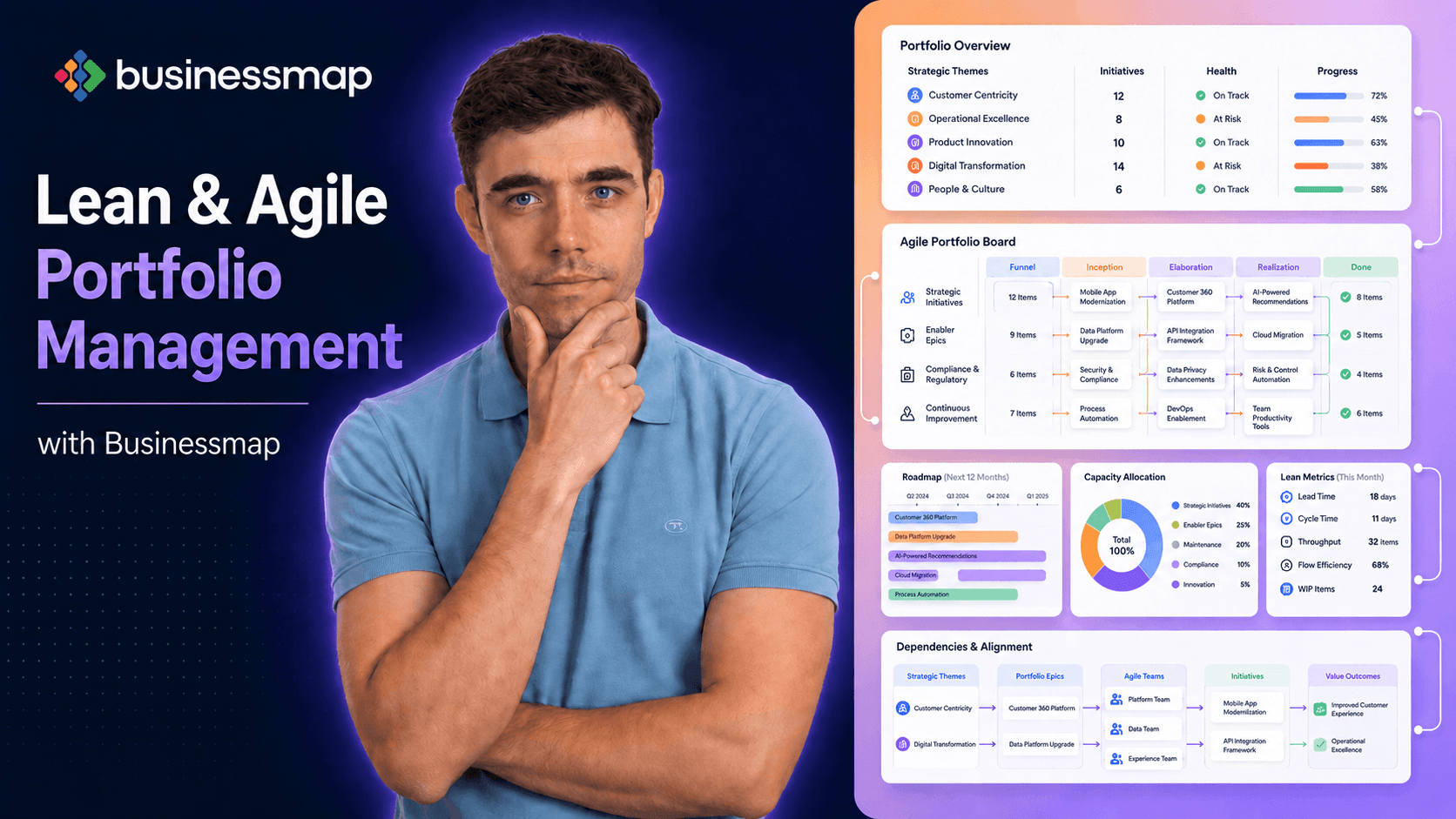 Lean/Agile Project Management