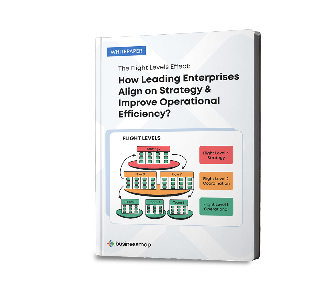 How Enterprises Align on Strategy & Double Operational Efficiency?