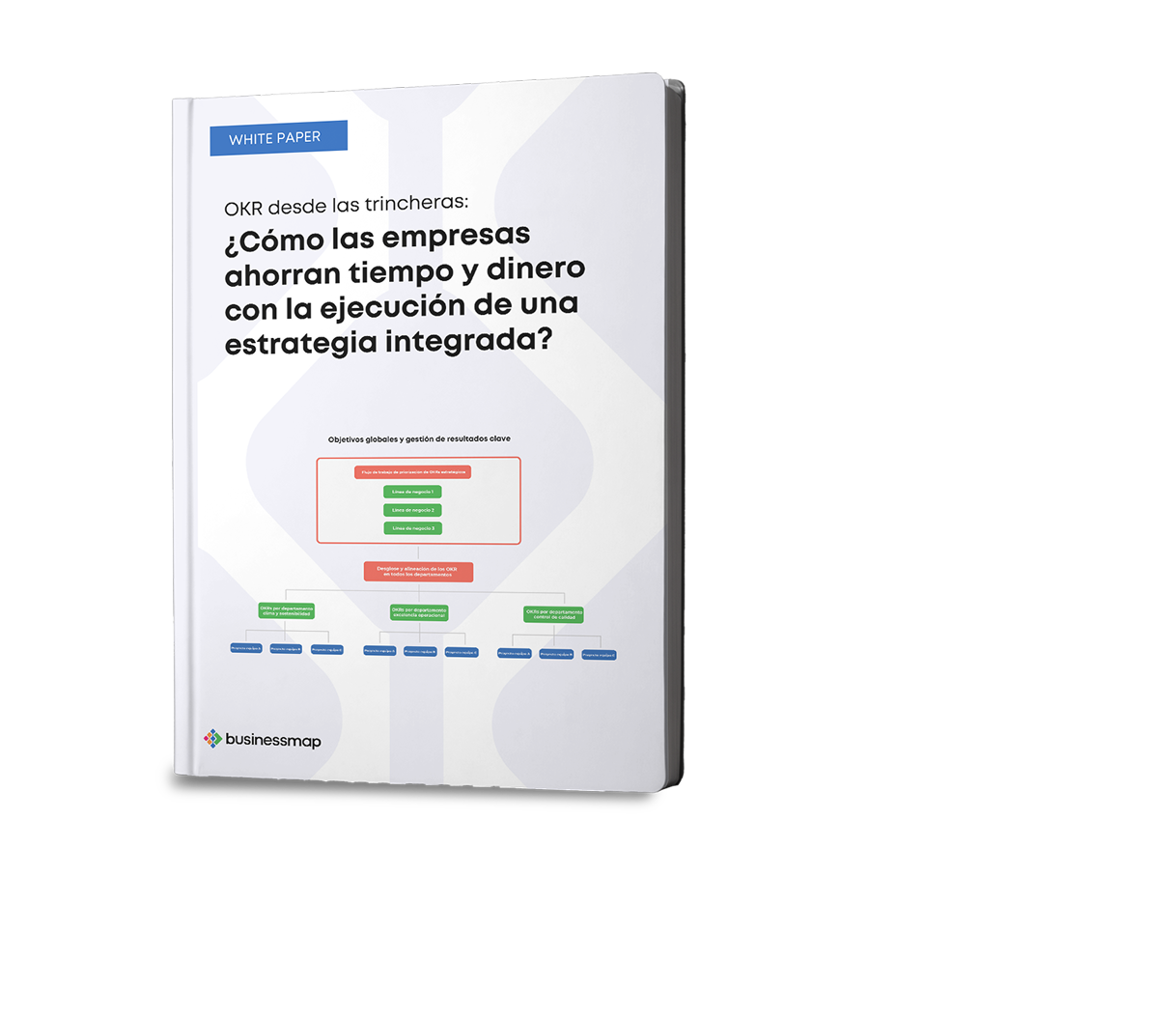 ¿Cómo las Empresas Ahorran Tiempo y Dinero con OKRs?