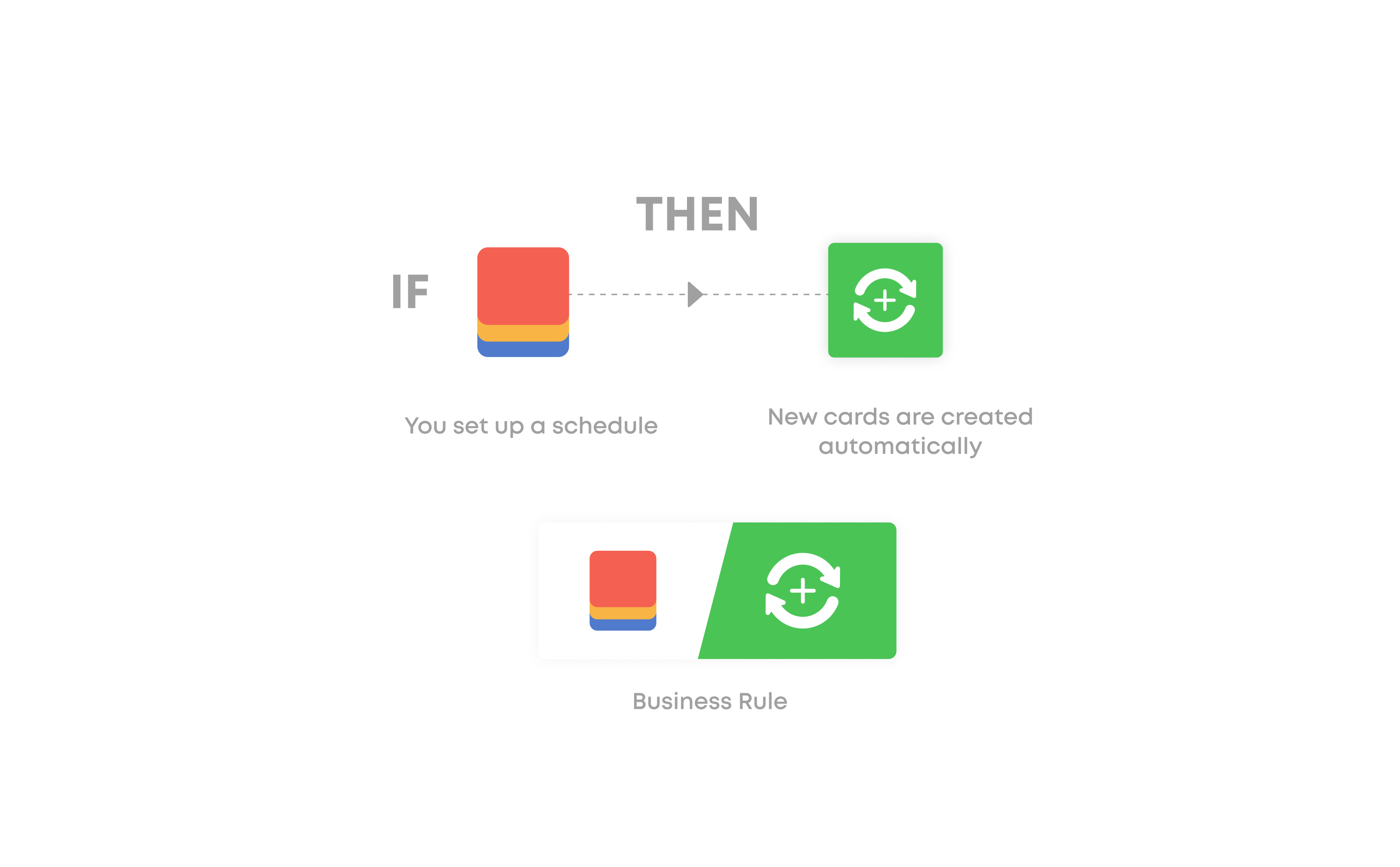 Automate Your Workflow