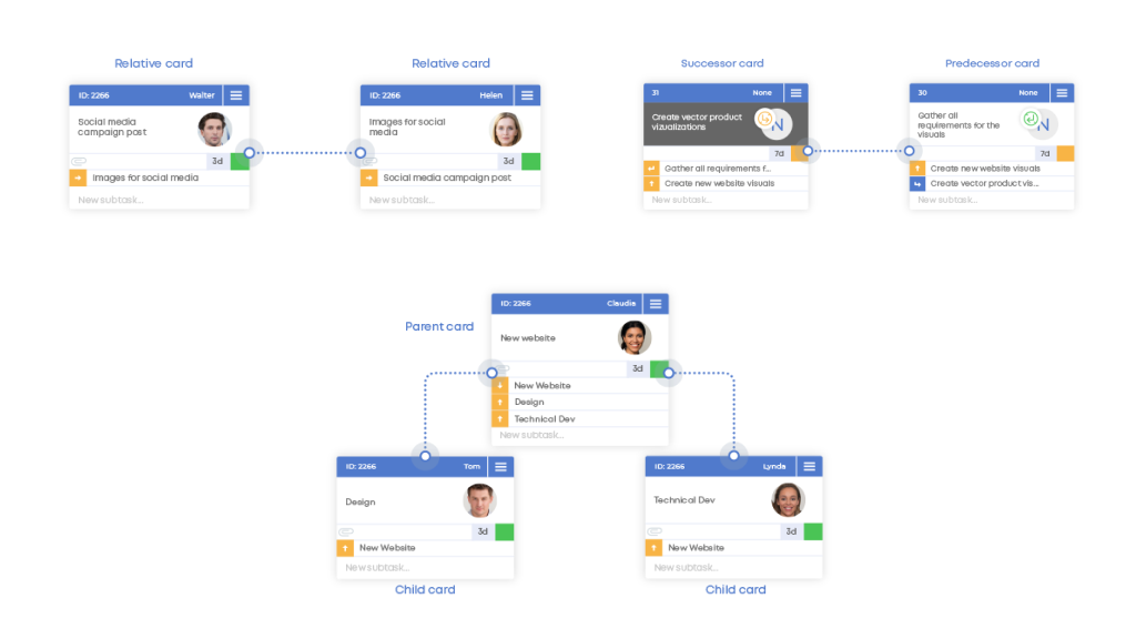 Unhide dependencies