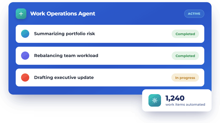 Construye el futuro de la gestión del trabajo con agentes de IA