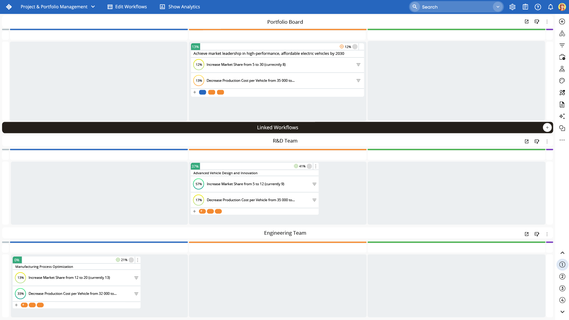 project and portfolio management board