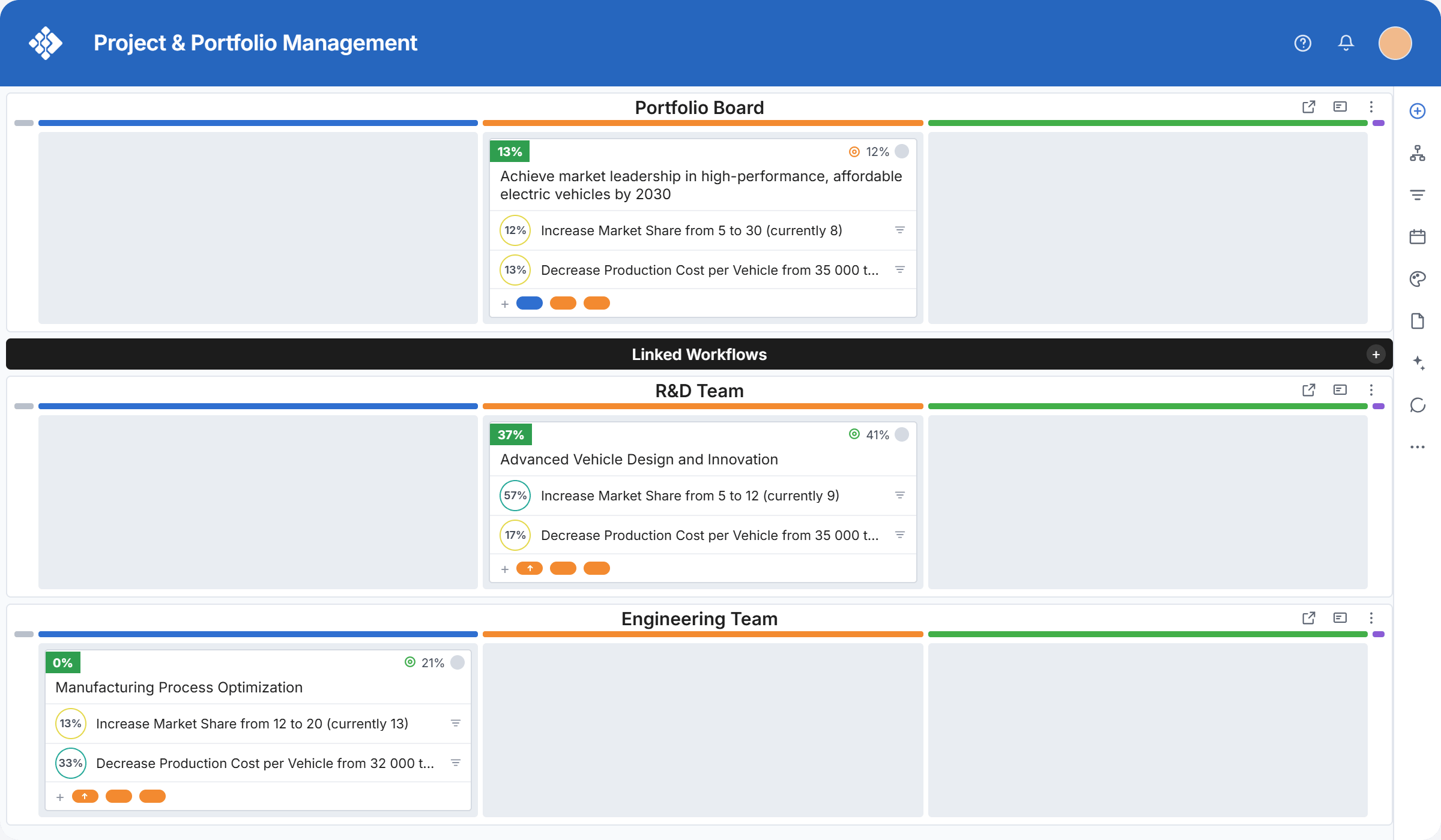 Portfolios visualisieren und Projekte auf Teams verteilen