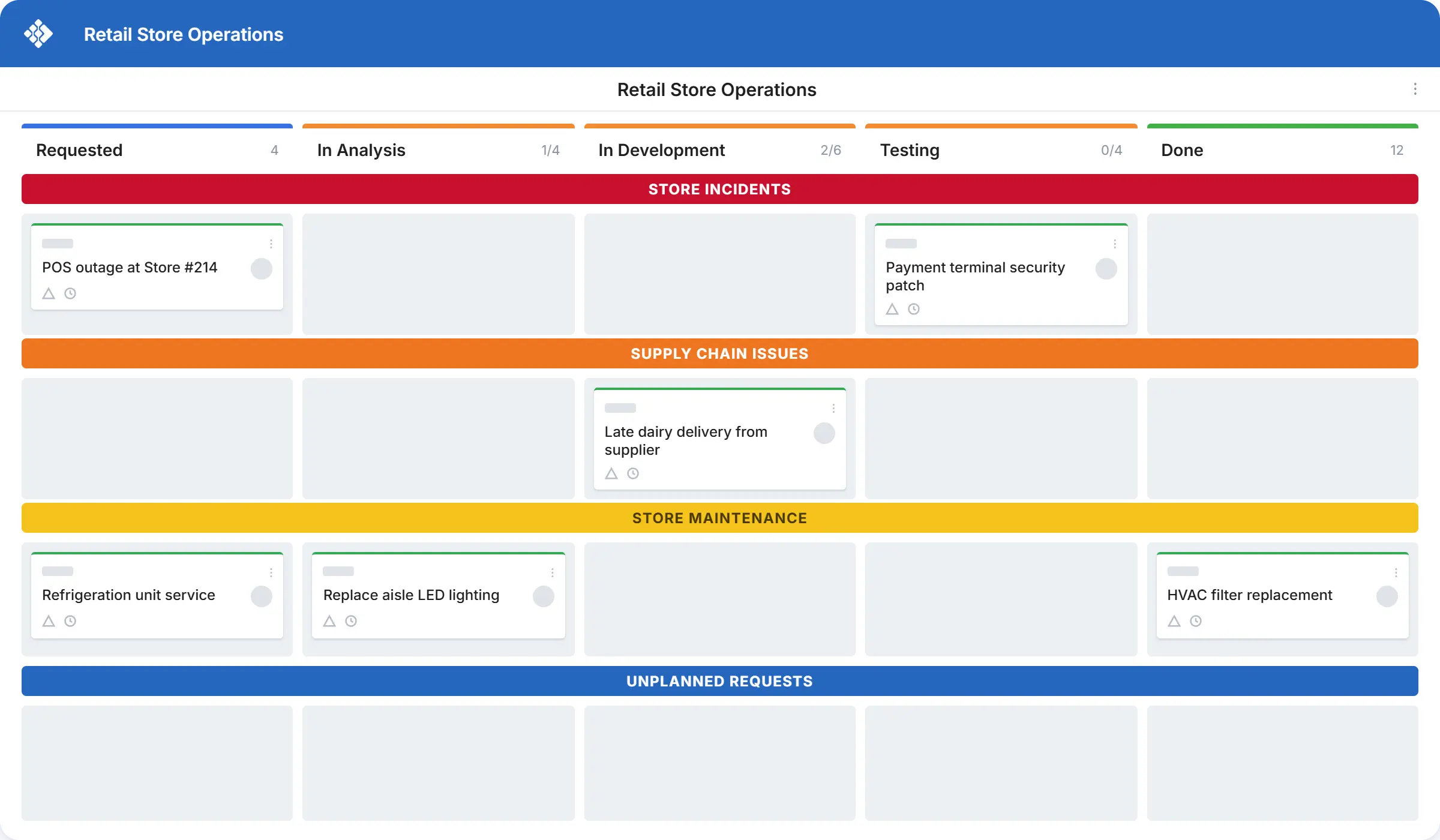 See every initiative in one place