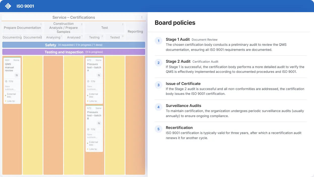 Stage-Gate and Agile in One Portfolio