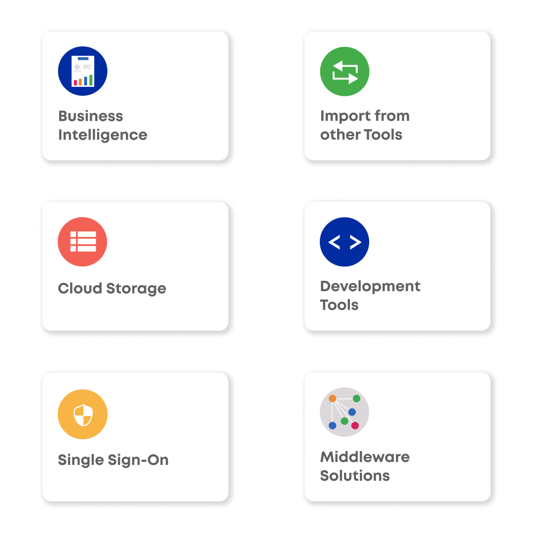 Partners Integration Services Businessmap formerly Kanbanize Partners Integration Services Businessmap formerly Kanbanize