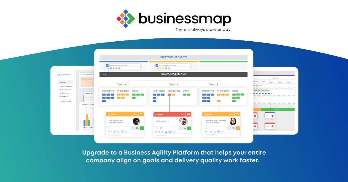 Businessmap Product Tour Businessmap Product Tour