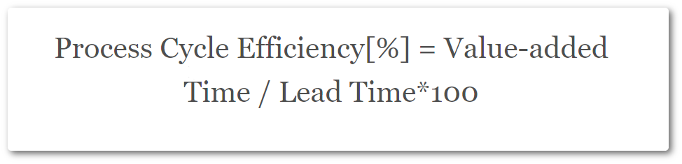Process efficiency formula