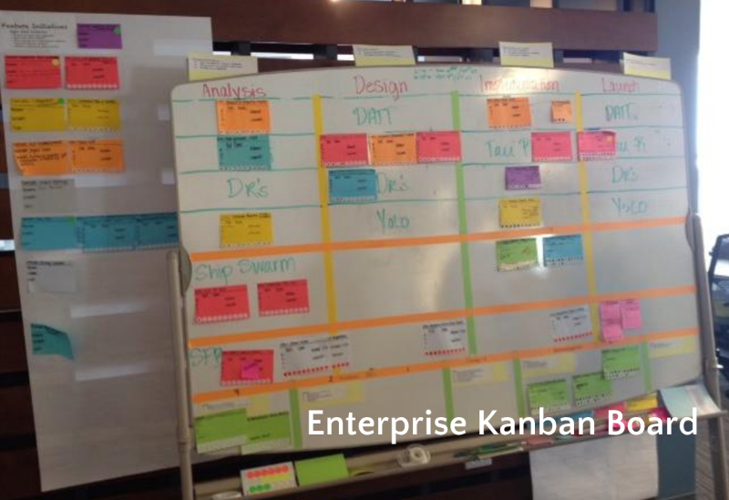 enterprise kanban board