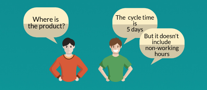 How to Calculate Cycle Time More Precisely?