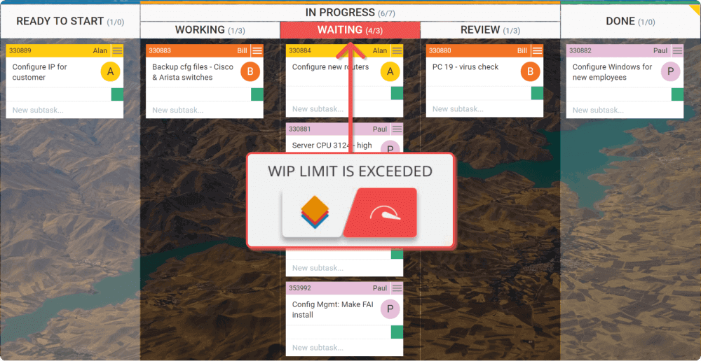 visualizing workin in progress limits on a Kanban board