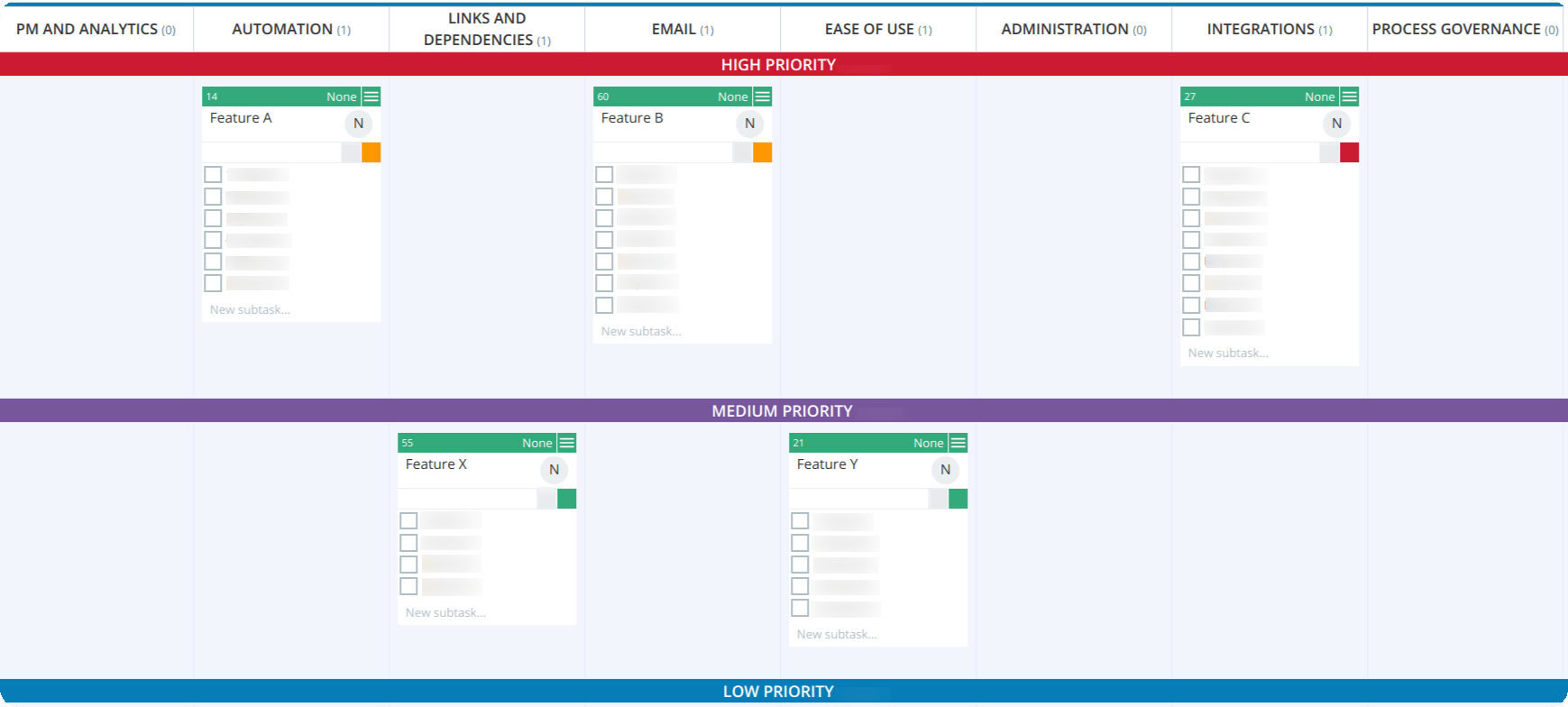 Kanban Backlog: The Least Explored Corner of Kanban