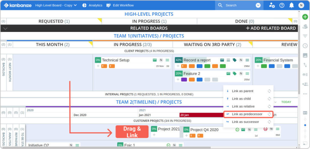 predecessor and successor dependency between teams on two separate projects