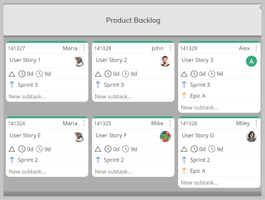 Aproduct backlog from scrum on a Kanban board