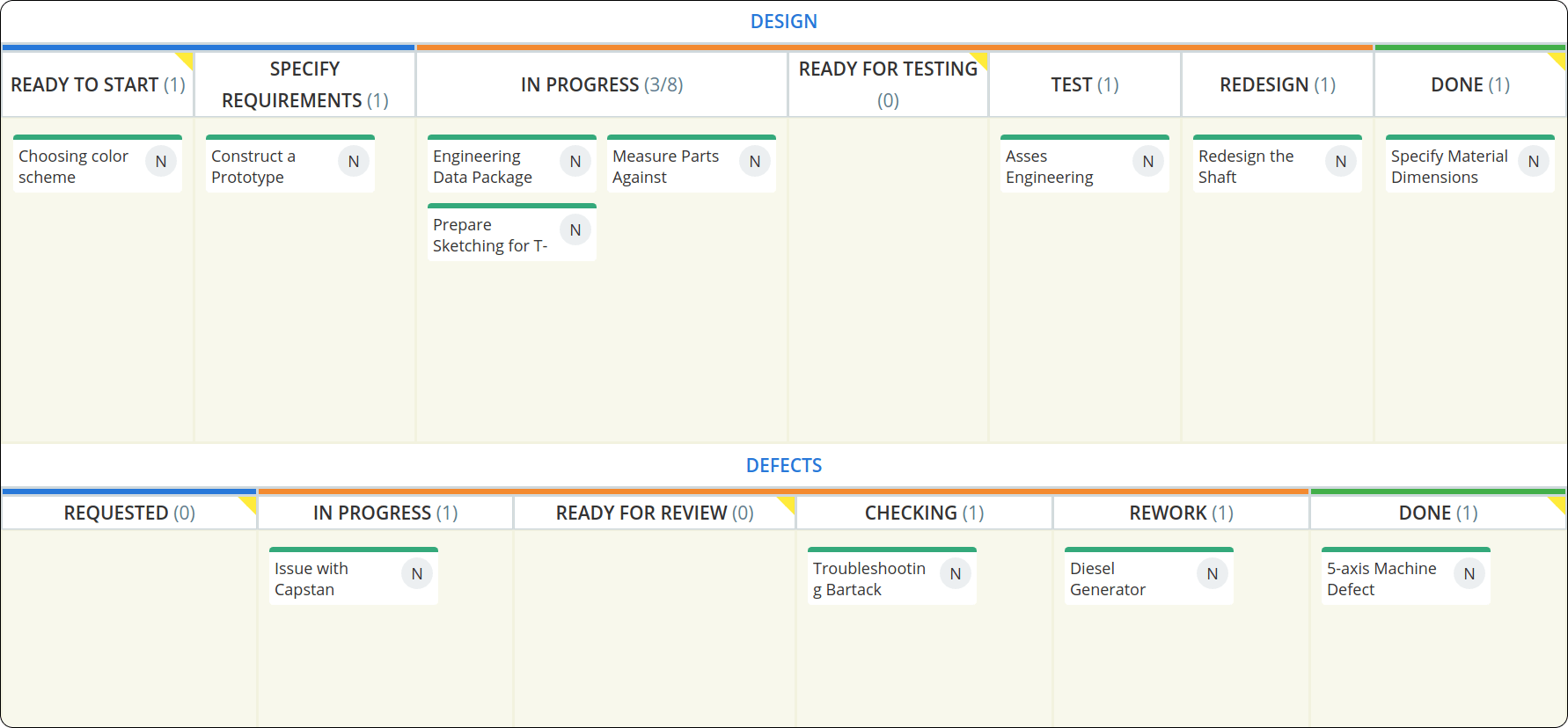 mehrere workflows auf der kanban-board