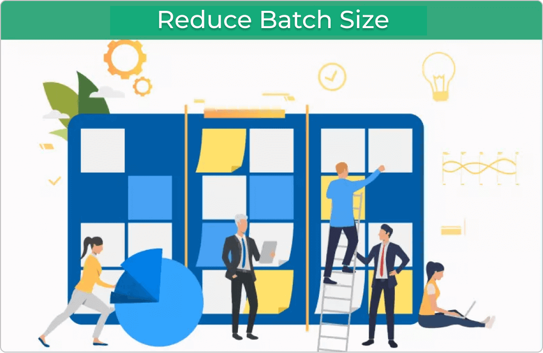 Reduce batch size