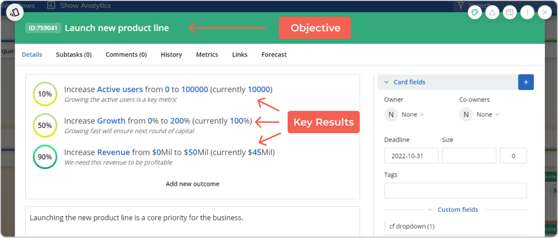 objective and key results example