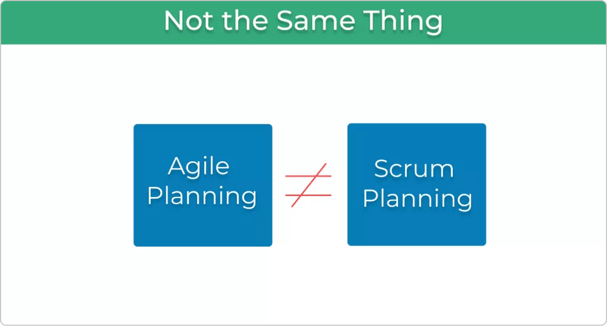 Scrum: O que É, Como Funciona e Exemplos Práticos [GUIA]