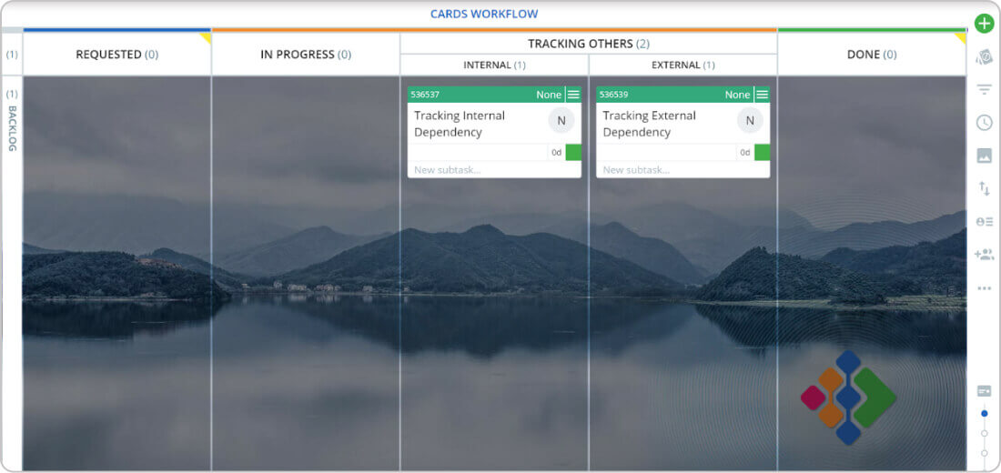 tracking external dependencies in project management on a Kanban board