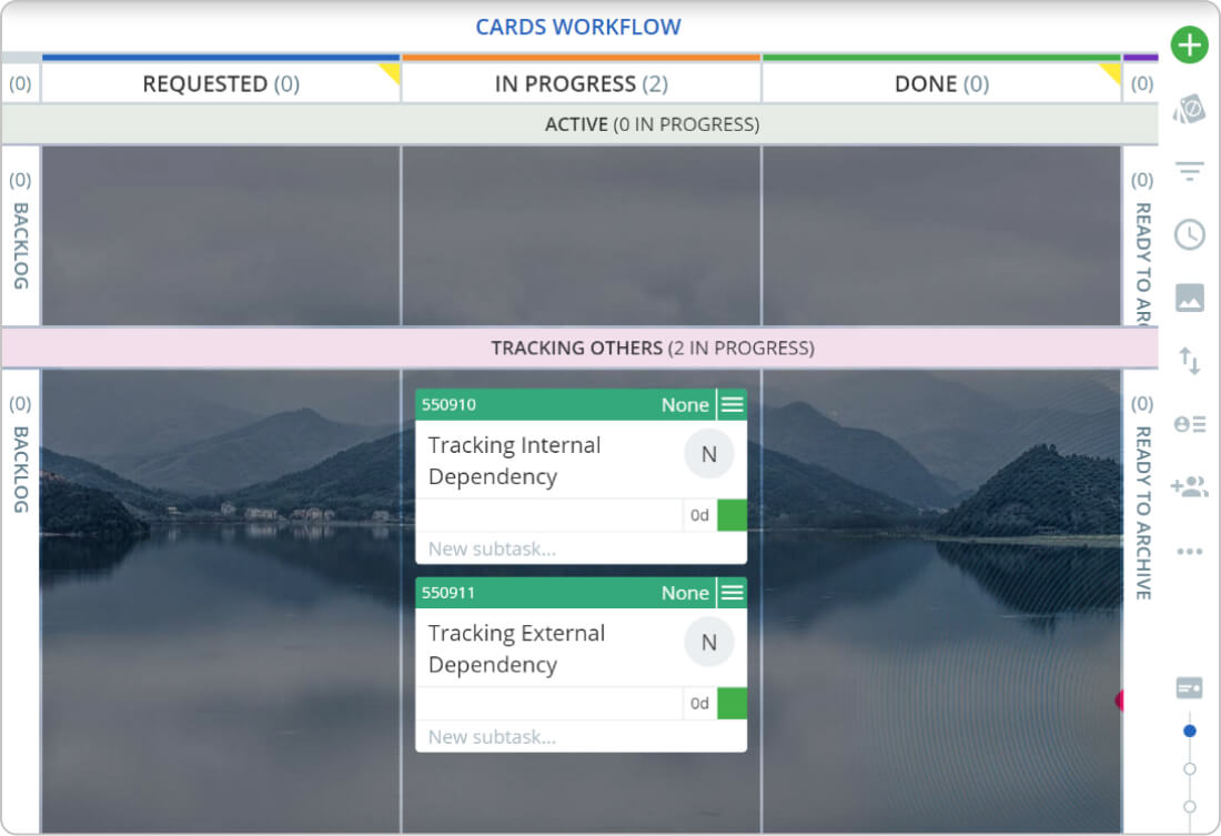 visualize external dependencies in project management with swimlanes on a Kanban board