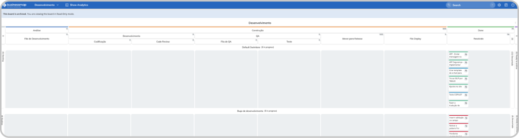 businessmap-dashboard