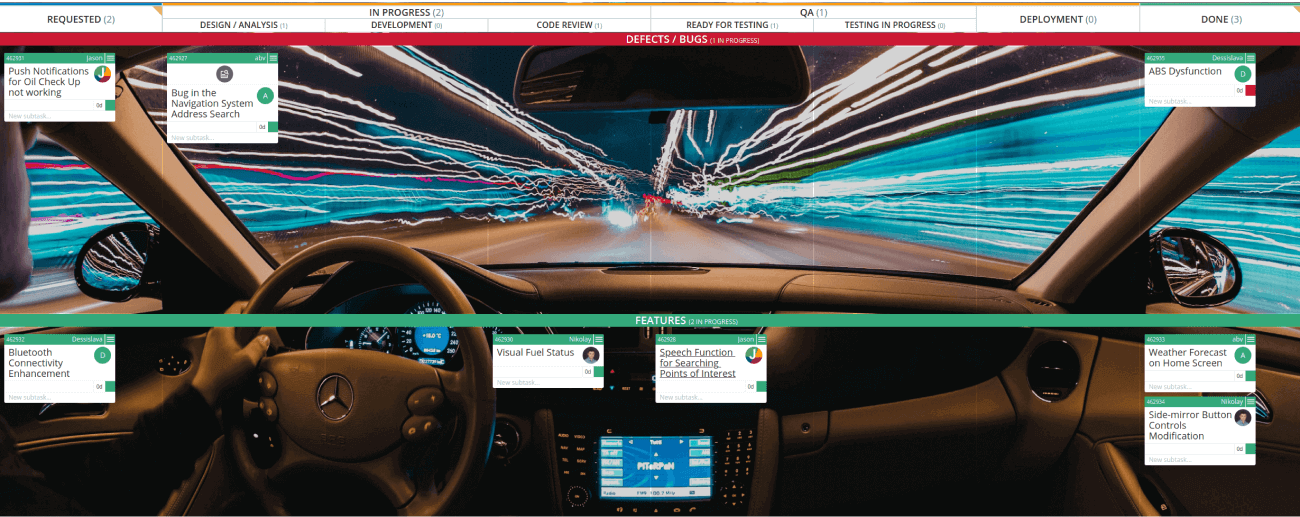 automotive kanban board