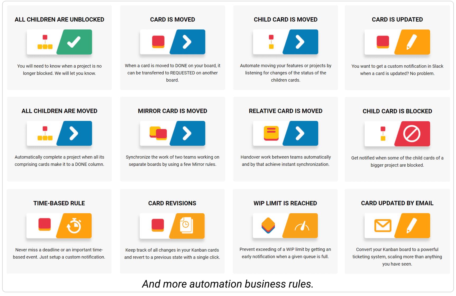 Cumulative flow diagram