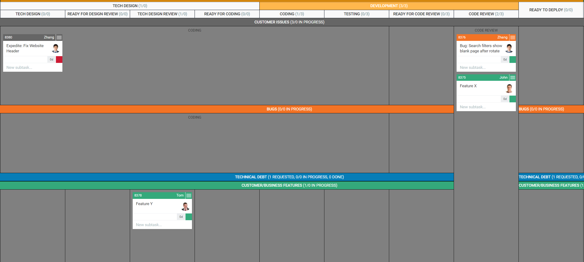 Flexible Kanban board layout in Kanbanize
