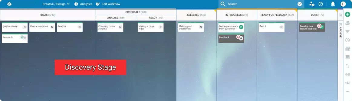 discovery kanban board