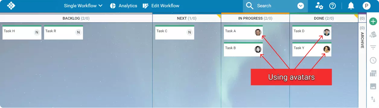 using avatars on kanban board