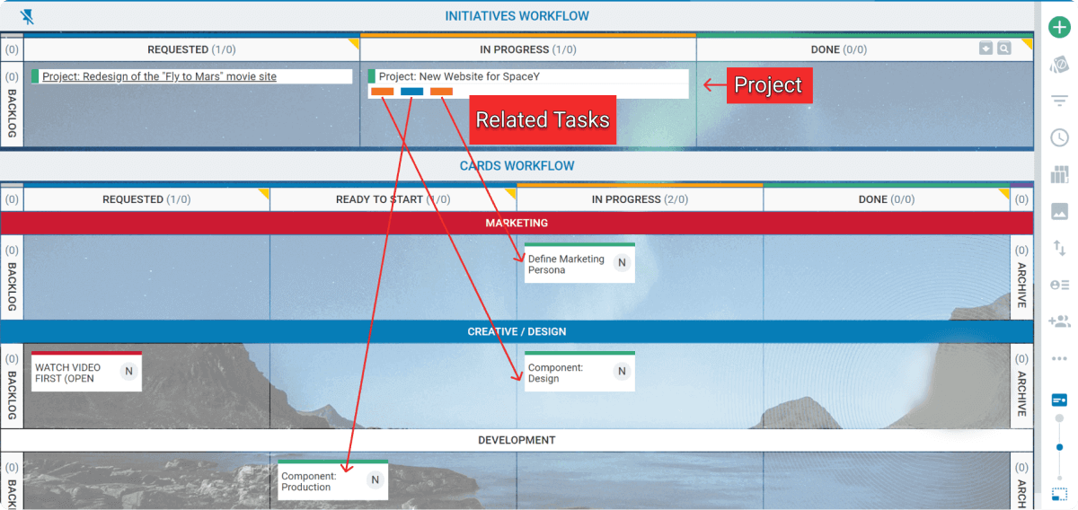 breaking down projects