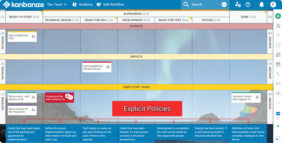 explicit policies kanban board