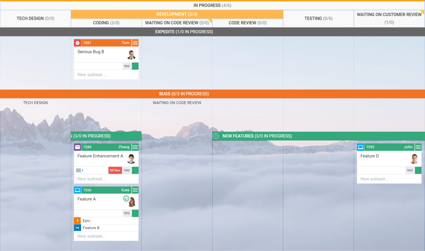 Limiting work in progress with Kanbanize