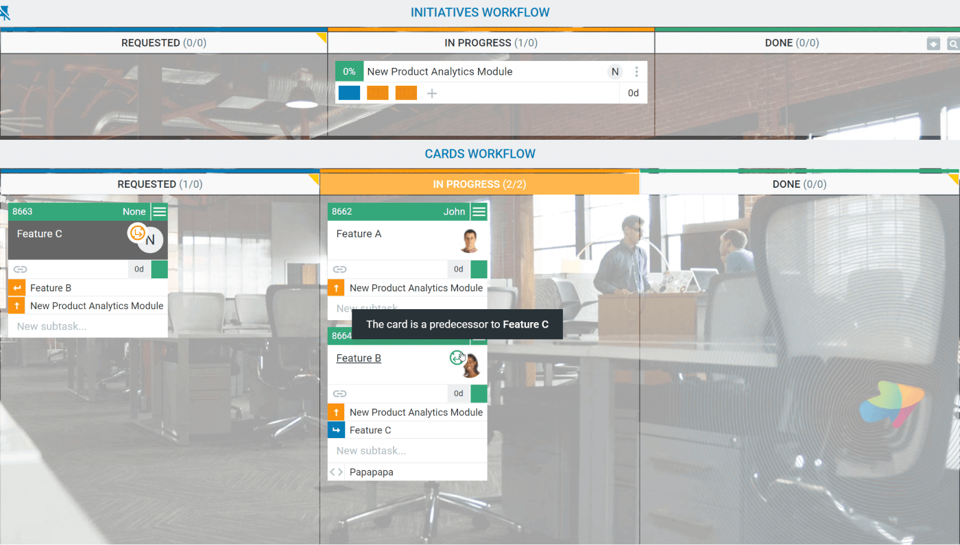 Links between tasks in Kanbanize