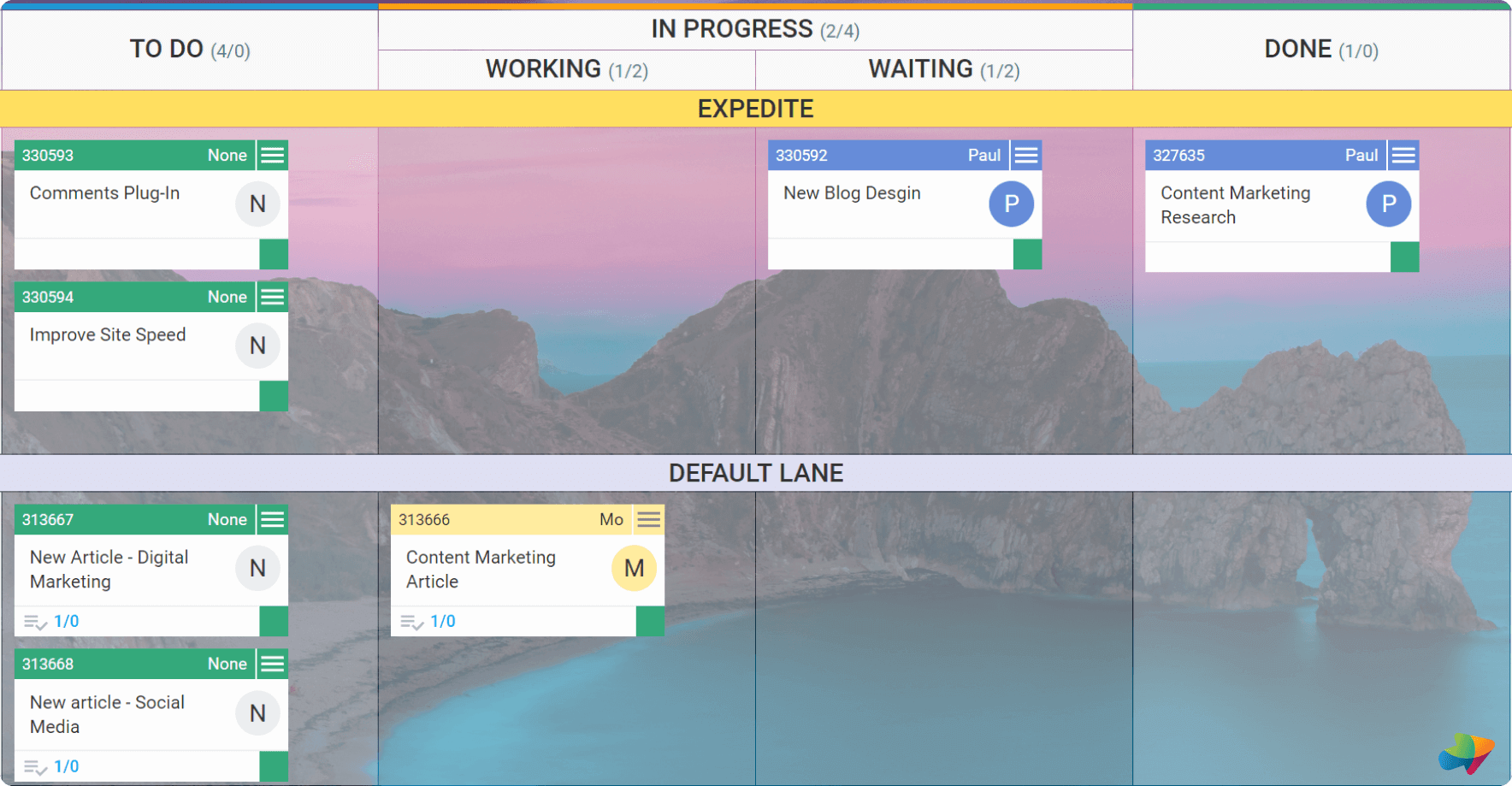 Kanban-Board