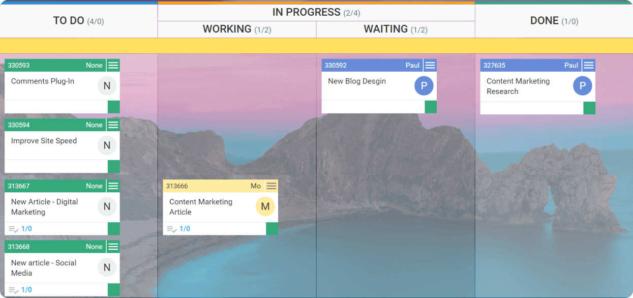 model workflow on a kanban board