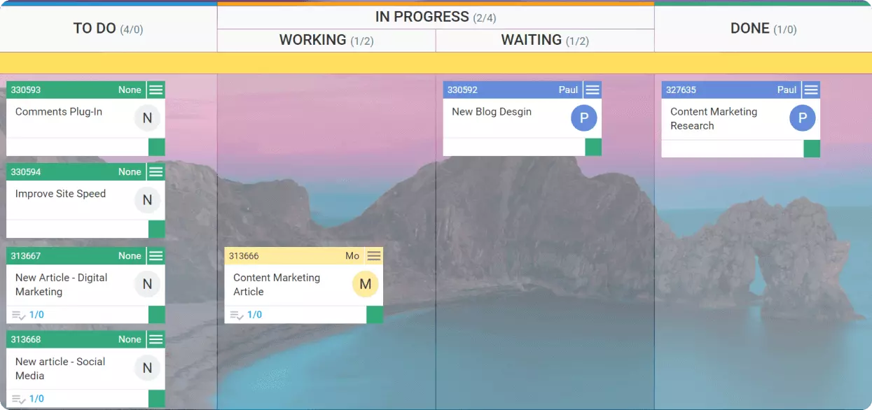 quadro kanban básico