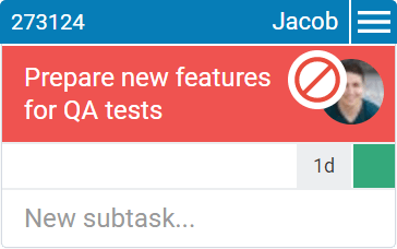 Blocked time in Kanban