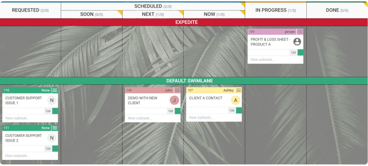 expedited work item on a work management board