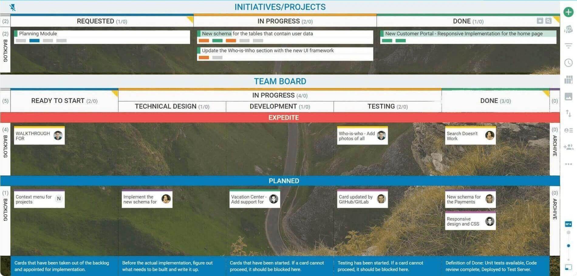 digital Kanban board