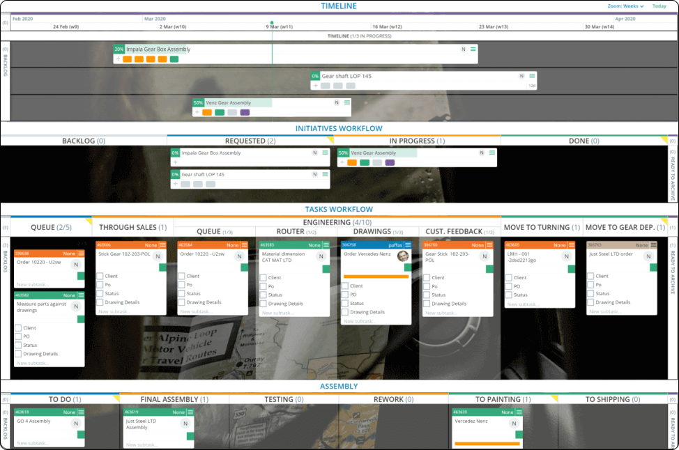 quadro de engenharia e desenvolvimento de produtos